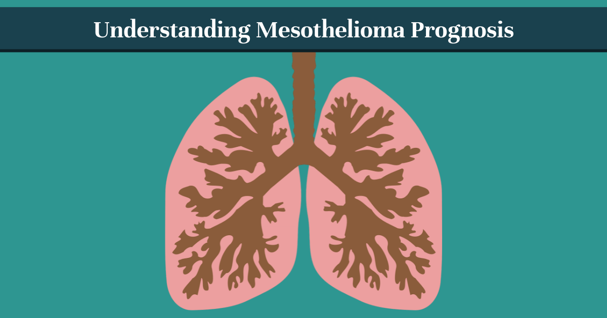 Mesmerizing Mesothelioma Life Expectancy Without Staging Photo Digital Art Mesmerizing Mesothelioma Life Expectancy Without Staging Photo Digital Art
