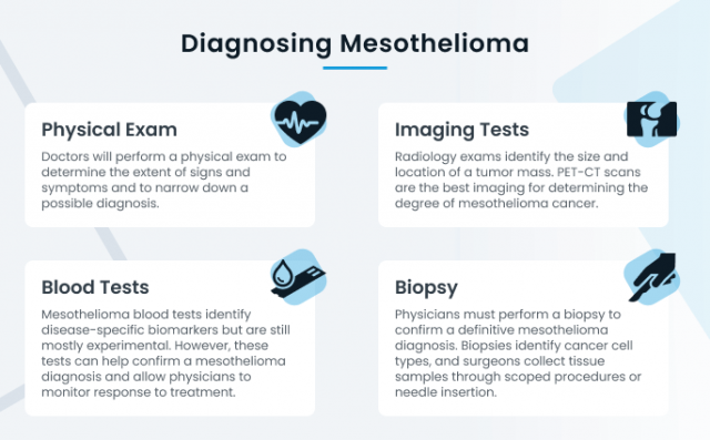 can a tumour in the prostate be benign